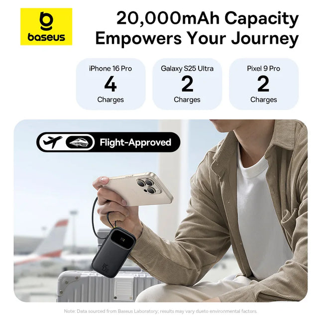 Baseus Retractable Cable Power Bank
